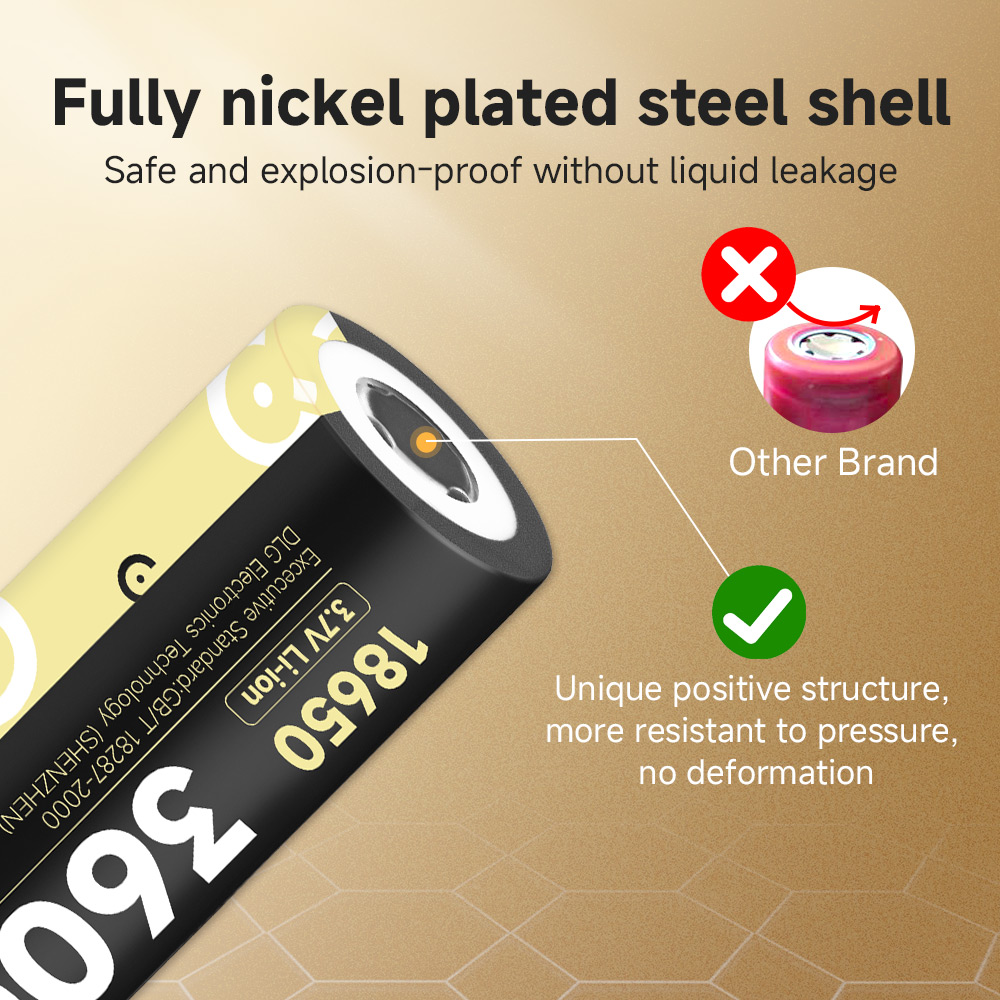 DLGpower Original 18650 Batter - Diy Vape Electronics recension och pris