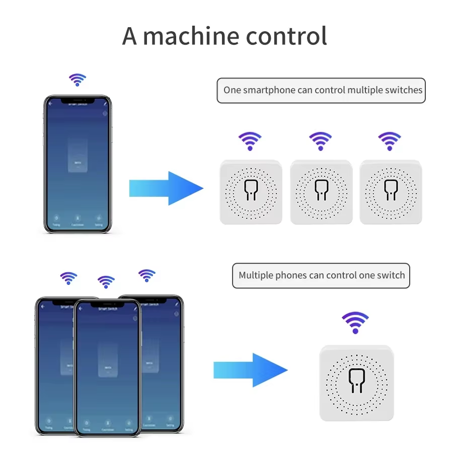 16A 20A WiFi Smart Switch 2-Wa - Rf 433Mhz Module recension och pris