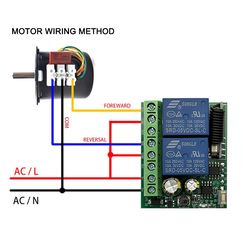 DC 9V 12V 24V AC 85-250V 2CH R - Rf 433Mhz Module recension och pris