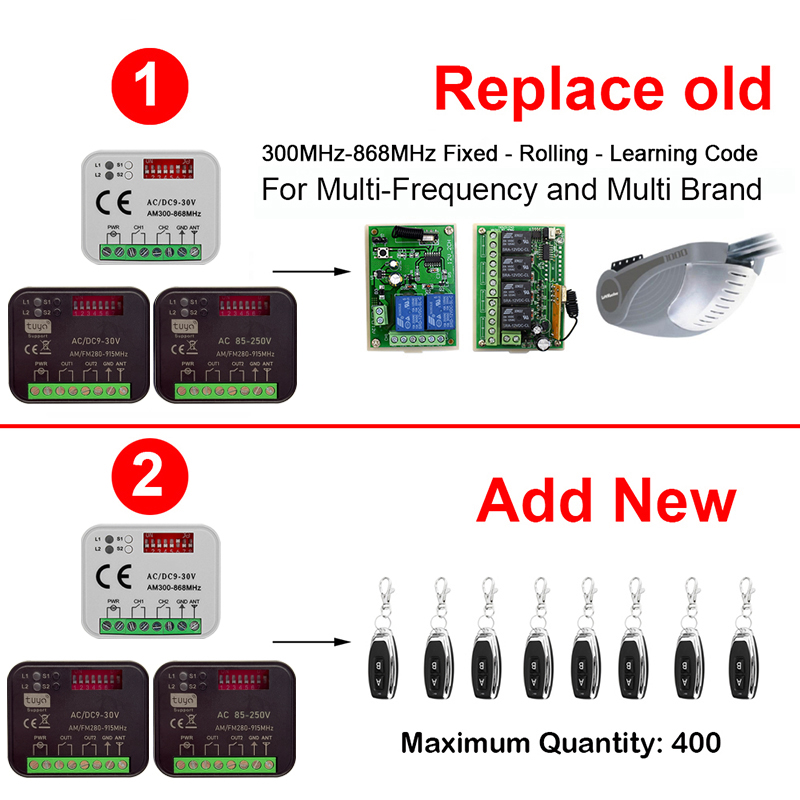New RX-MULTI 300 a 868 MHz Tuy - Rf 433Mhz Module recension och pris