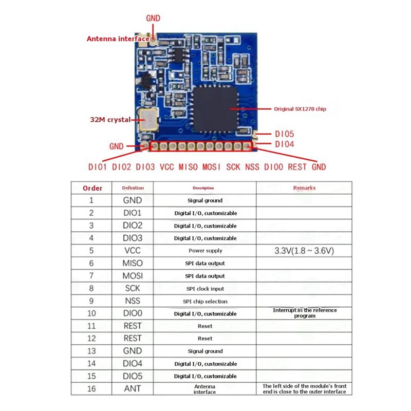 2X SX1278 Lora 433Mhz Wireless - Rf 433Mhz Module recension och pris