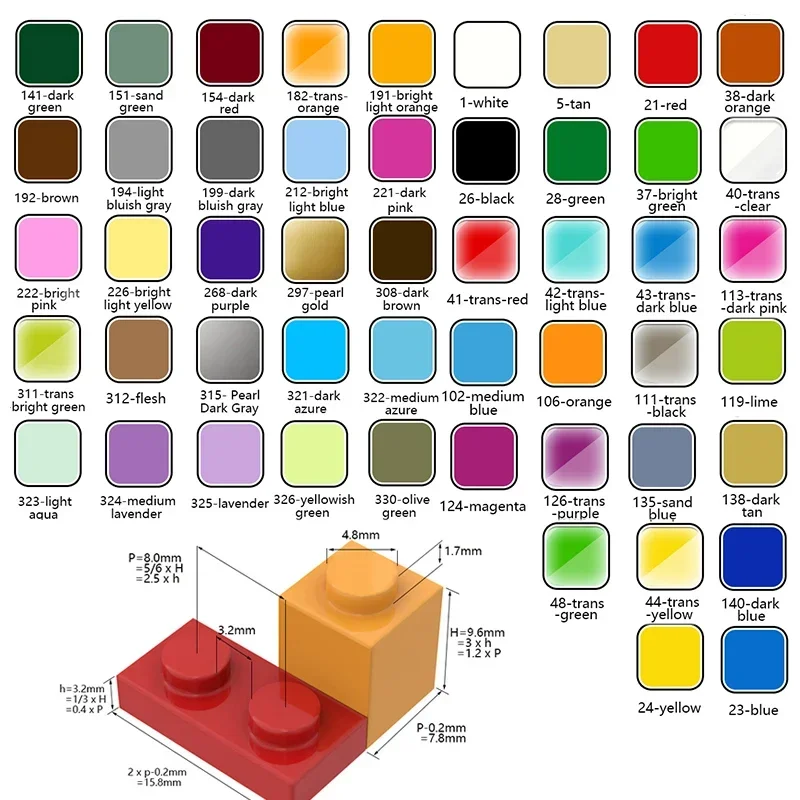 130PCS High-Tech Assemble Part - Diy Electronics Ideas recension och pris
