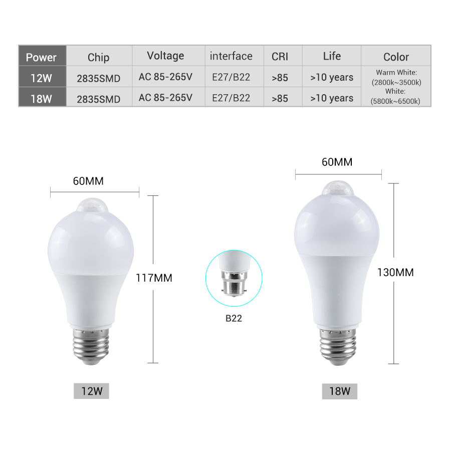 PIR Motion Sensor LED Light Bu - Ldr Light Sensor recension och pris