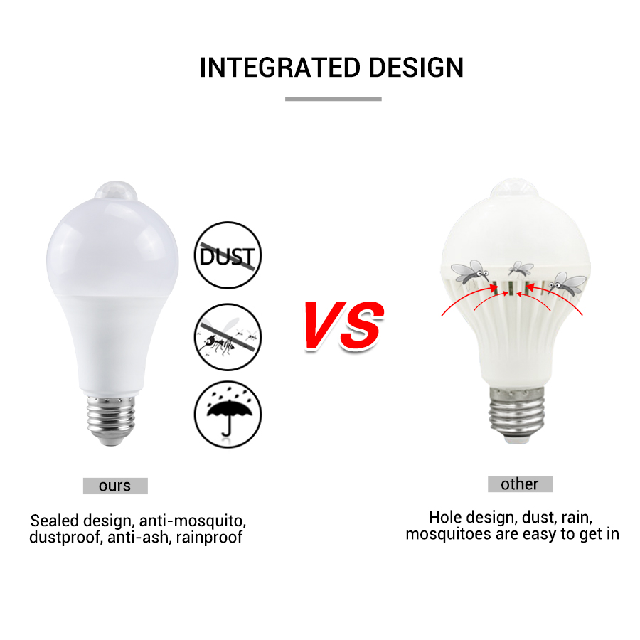 PIR Motion Sensor LED Light Bu - Ldr Light Sensor recension och pris